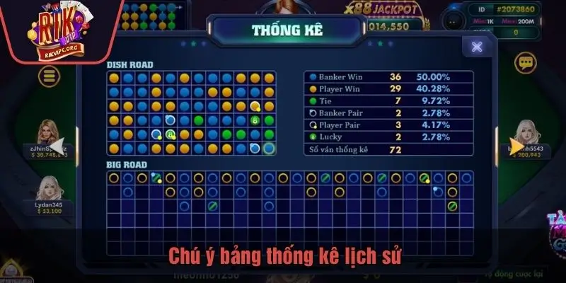 Chú ý bảng thống kê lịch sử cược