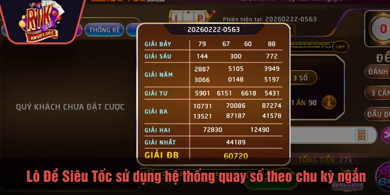 Lô Đề Siêu Tốc sử dụng hệ thống quay số theo chu kỳ ngắn