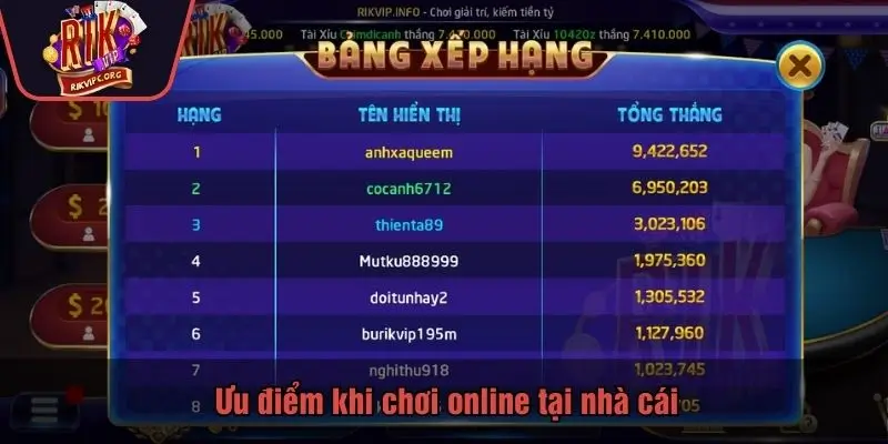 Ưu điểm khi chơi online tại nhà cái